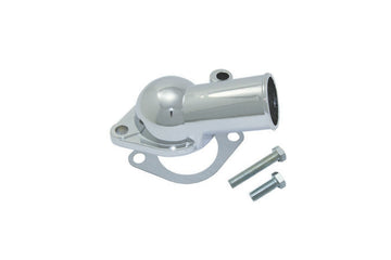 Thermostats, Housings and Fillers