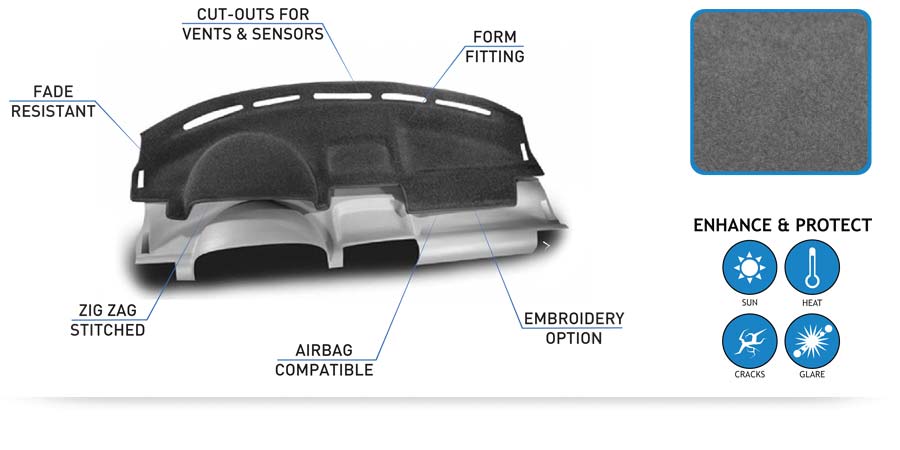 Custom Molded Carpet